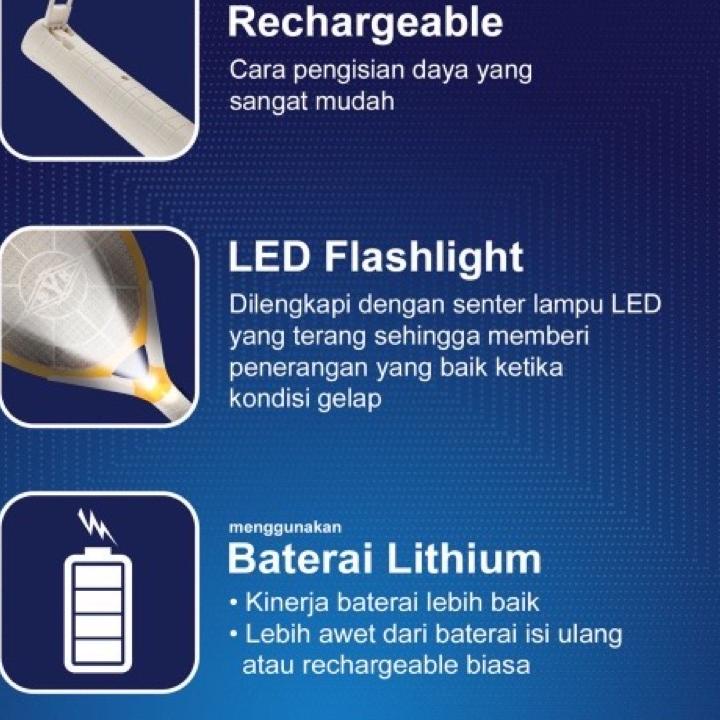 Tren Kekinian.. Raket Nyamuk SHINYOKU 009