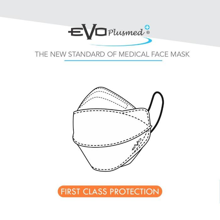 Klt11- Masker Evo Plusmed 4D Medis Kemasan Karton