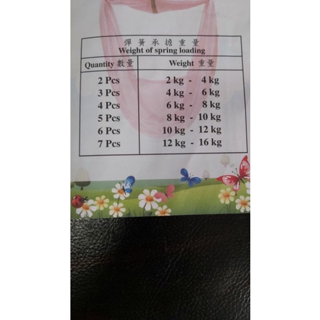 Per Ayunan Bayi merek Polar