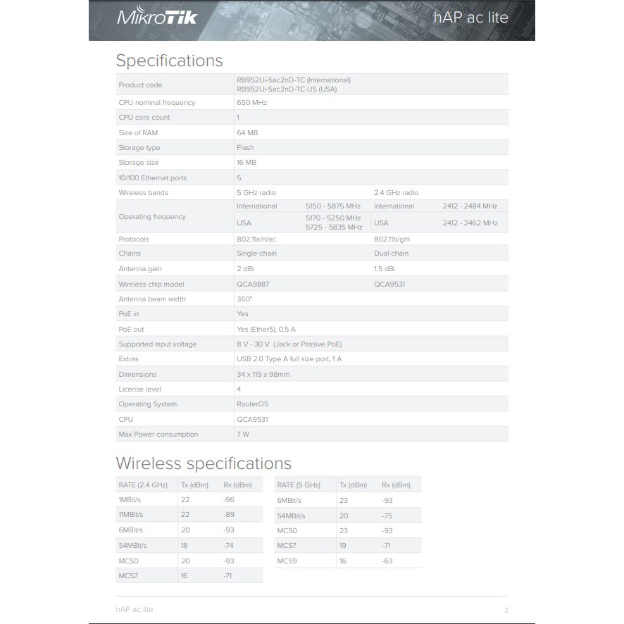 MikroTik hAP ac lite TC RB952Ui-5ac2nD-TC