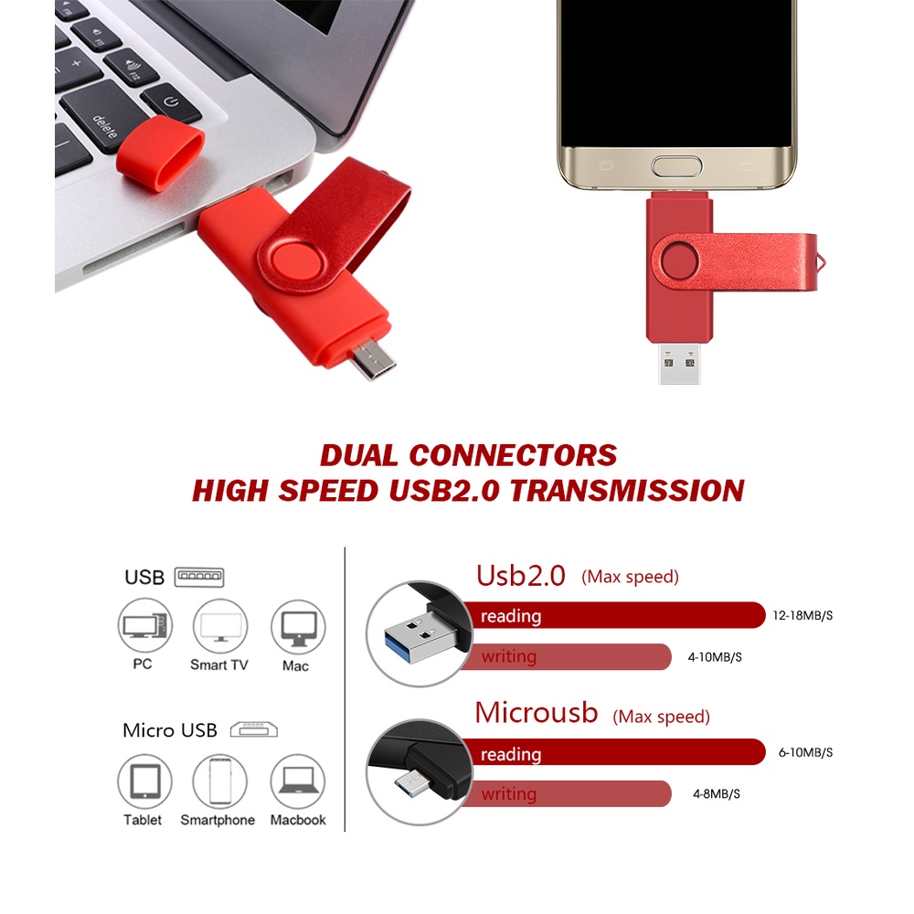 Flashdisk USB High Speed Kapasitas 128GB Bahan Logam