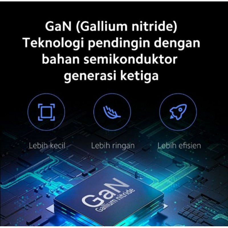 Xiaomi Mi Fast Charger 65W Original Garansi Resmi GaN Tech Casan Laptop Tablet Gantech