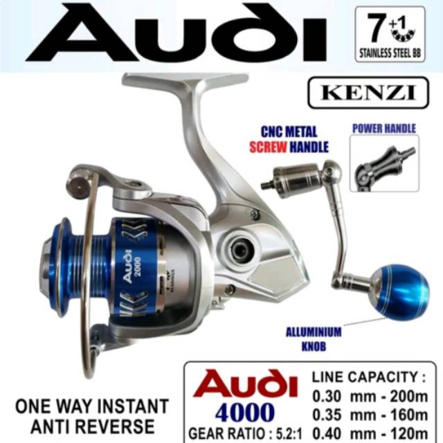 Reel powerhandle kenzi AUDI 4000