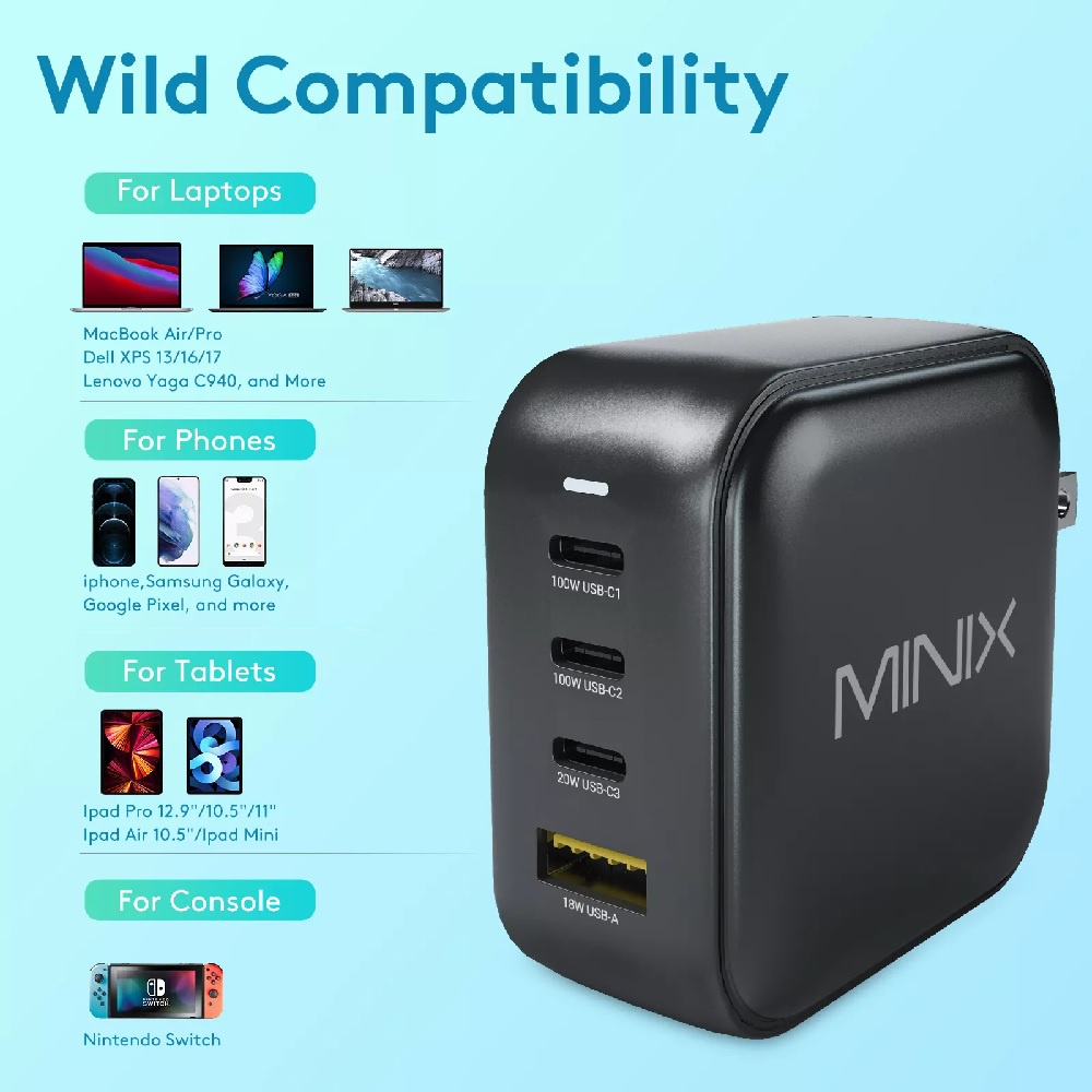 MINIX NEO P3 - Turbo 4-Port GaN Charger 100W MAX - USB-C PD and QC 3.0 - Charger 100W 3 USB-C PD 3.0 dan 1 USB-A QC 3.0