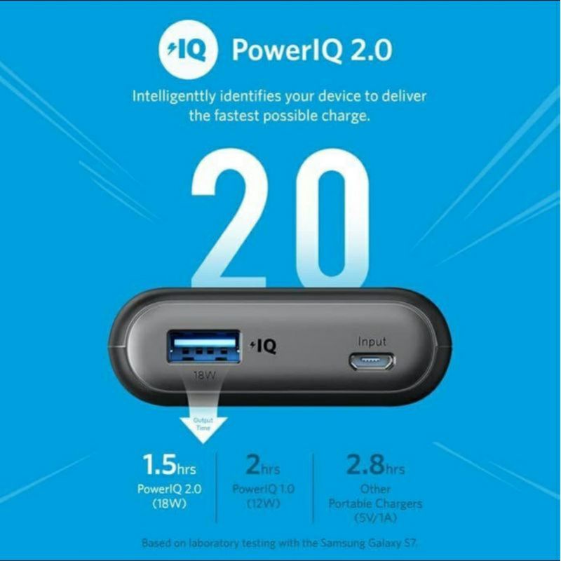 Powerbank ANKER Quick Charge 3.0 Powerbank PowerCore II ( 10.000 Mah ) A.1230