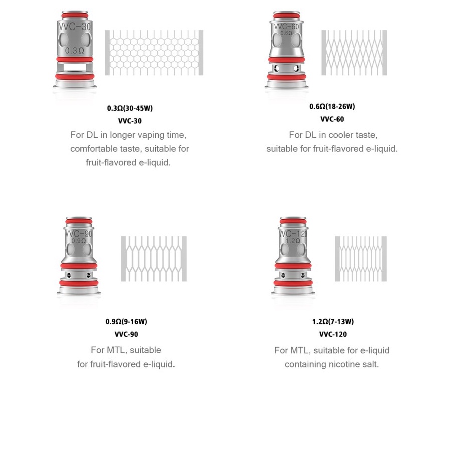 Coil VVC Vandy Vape Replacement