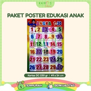 Paket 10 Poster Dinding Belajar Anak Edukasi Huruf, Angka, Hijaiyah, Hewan, Anggota Tubuh, Transportasi