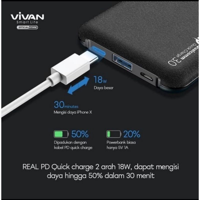 PowerBank Vivan VPB W10 10000mah Quick charging wireless POWER BANK original asli garansi resmi