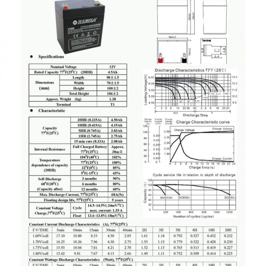 Battery UPS KENIKA 1250 12V 5ah - Baterai UPS Kenika 12V5.0AH/20HR