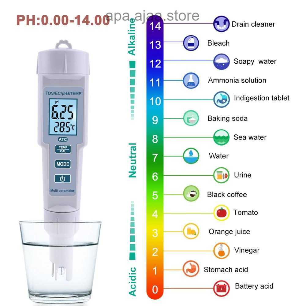 Terbaru Yieryi Alat Ukur Kualitas Air 4 in 1 PH TDS Temperature - PH686 Harga Grosir