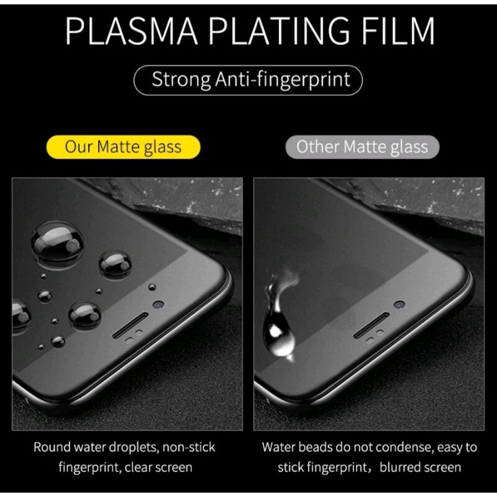 [ CM ] ANTI GORES CERAMIC MATTE ANTI MINYAK SAMSUNG A7 2018 A750 A9 2018 J4+ J6+ A6+ J7 PRO J5 PRO J3 PRO J2 PRO J730 J530 J330 J2 CORE J3 2017 J2 PRIME GRAND PRIME G530 A8+ A8 2018  A6 2018 A5 2018 J5 2016 J510 J5 2017 A2 CORE