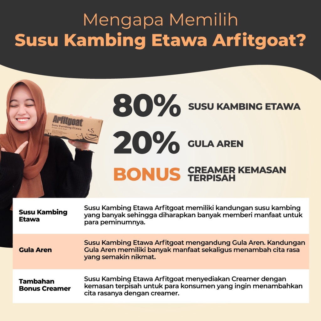 ARFITGOAT Susu Bubuk Kambing Etawa Gula Aren Original