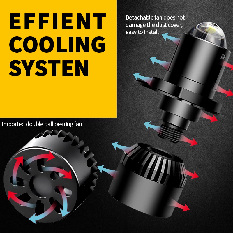 1 Pc Lampu Depan Motor H7 LED H4 HS1 12V Warna Putih Untuk Yamaha SUZUKI BMW