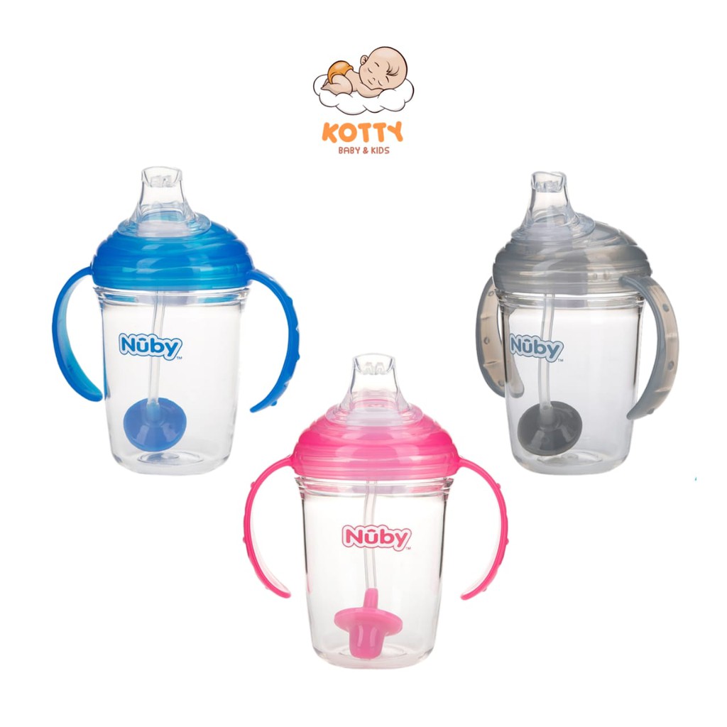 Nuby Tritan Spout W/ Straw - Botol Minum Tritan Spout 360° /Botol Minum Anak (Tersedia varian warna)