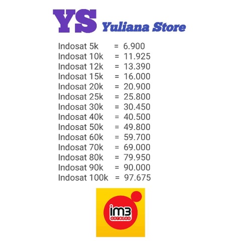Pulsa Indosat 5K - 20K