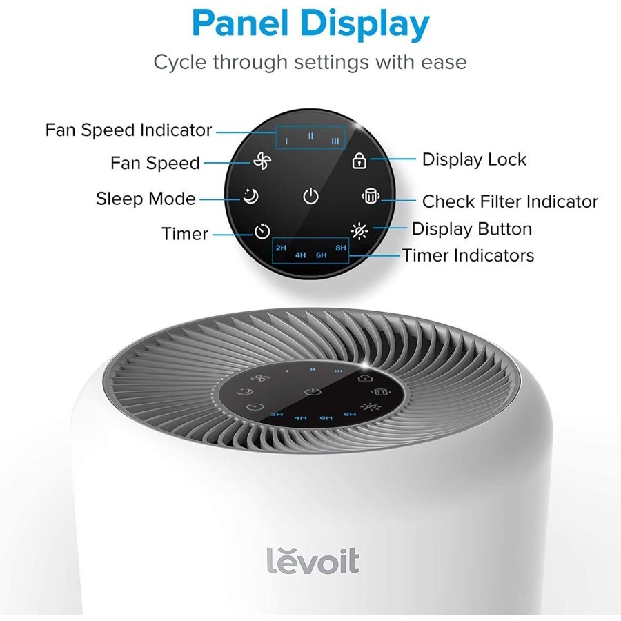 Levoit Core 300 H13 Air Purifier True HEPA Filter - Garansi Resmi