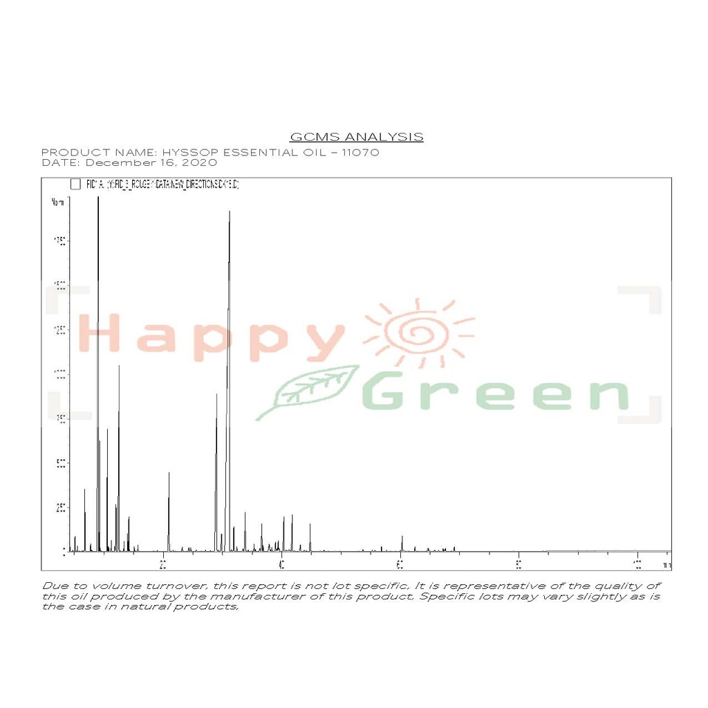 Happy Green Hyssop Essential Oil - Minyak Atsiri Hyssop