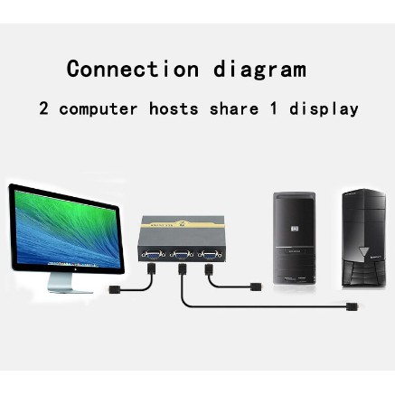 VGA Switch 2 port Support Full HD with Remote Control