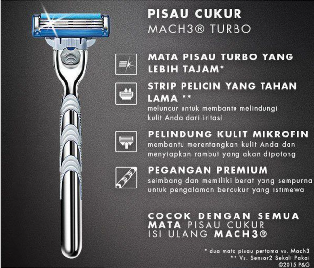 Gillette Pencukur Mach 3 Turbo Razor Alat Cukur Refill