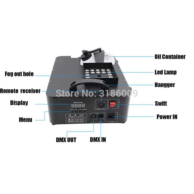 SHOW TIME Sistem Fogger Panggung Stage DMX 1500W with RGB LED - TH-FIY