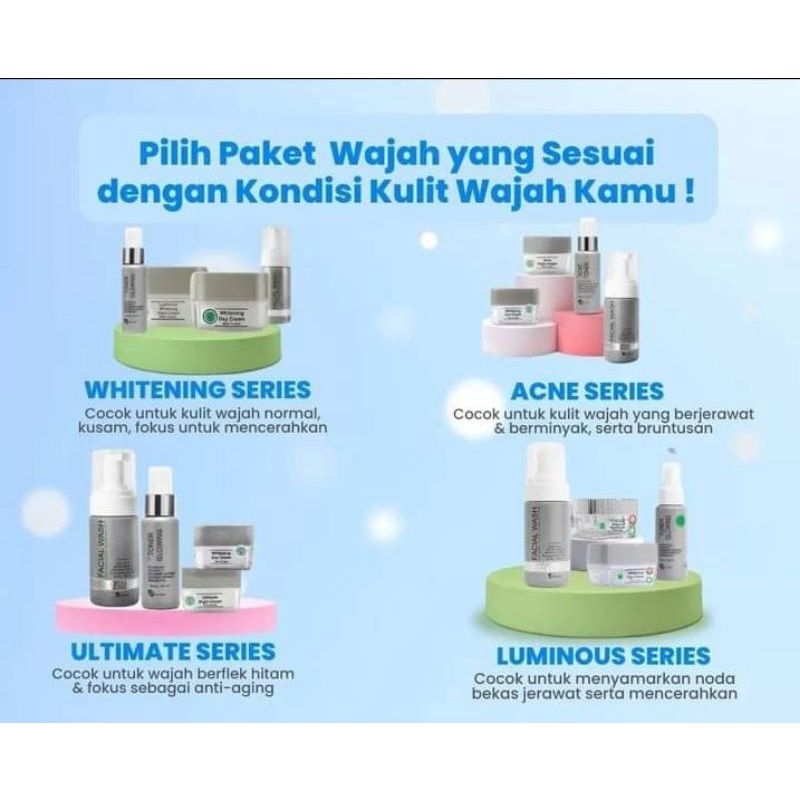 (PAKET DAN ECER) Paket Acne, whitening, ultimate, Luminous Ms Glow||