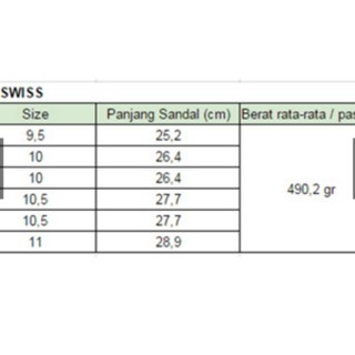 COD Sandal  Kesehatan sandal  Rematik  sandal  Refleksi 