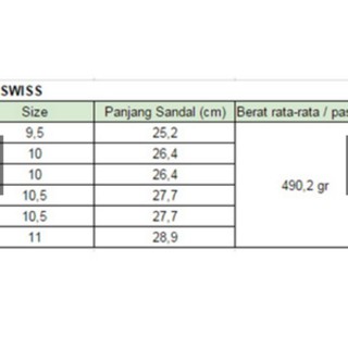 COD Sandal  Kesehatan  sandal  Rematik sandal  Refleksi 