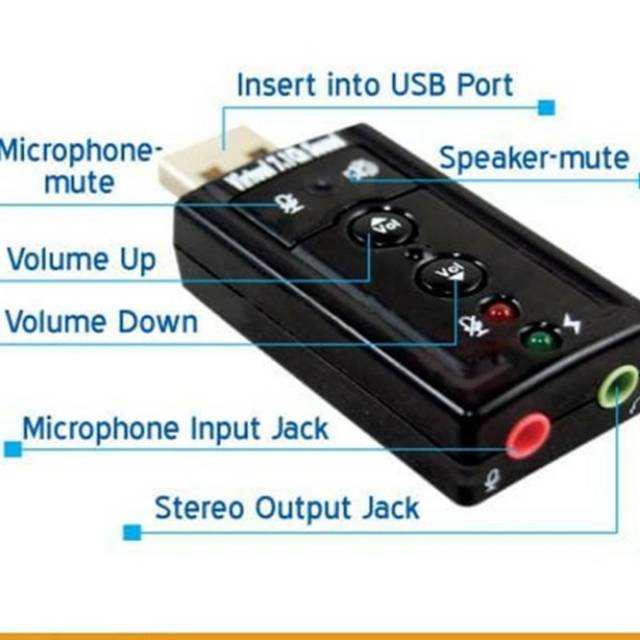 Soundcard ekternal 7.1