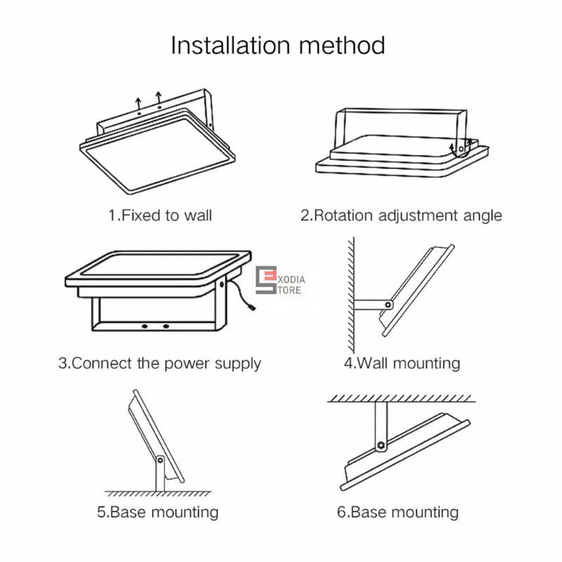 UK. 20 Watt . Lampu , Sorot ,  tembak , Jalan , Taman , Proyektor , Langgeng