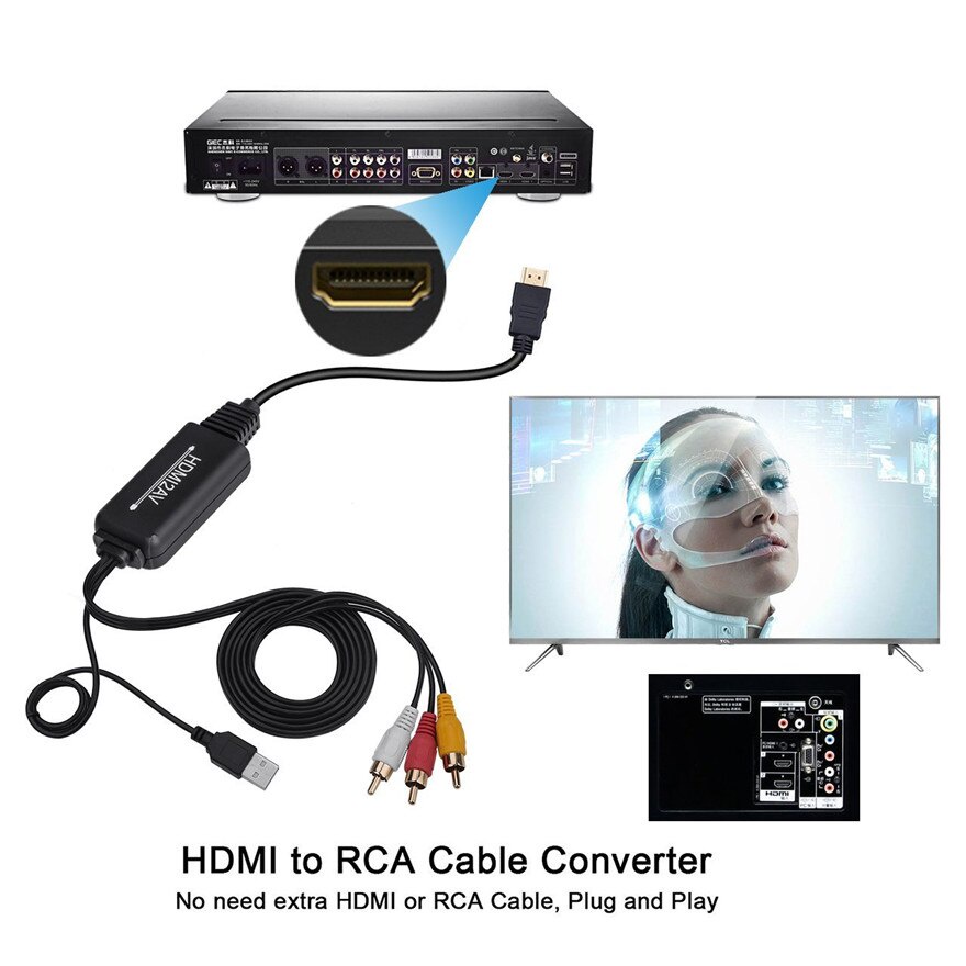 Kabel HDMI to AV RCA 1.8 Meter