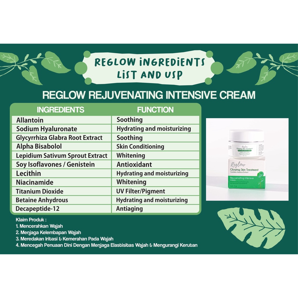 Paket Reglow Dr Sindy 2 Cream dan Facial Wash BPOM Mencerahkan Wajah