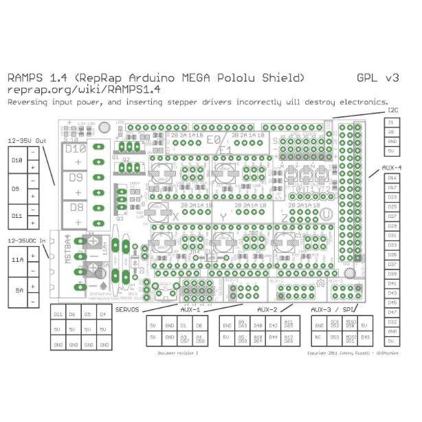 3D Printer Controller Landai 1.4 untuk RepRap Mendel Prusa I3 Arduino