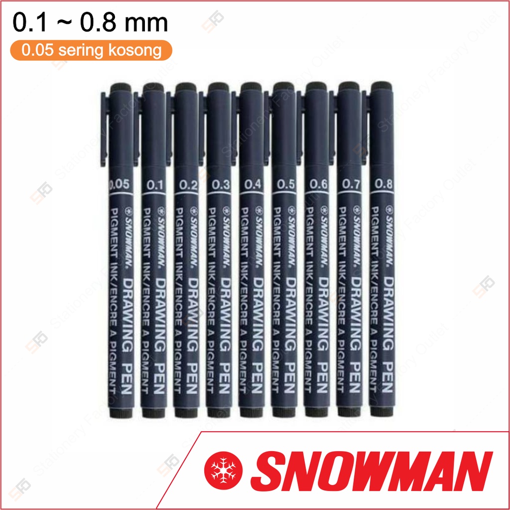 

Drawing Pen Snowman