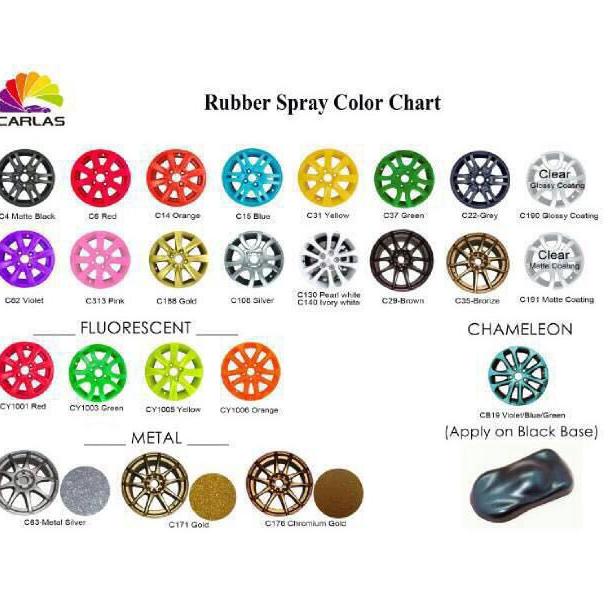 

(M3Y7) ✯ CARLAS RUBBER PAINT Standard Colour Varian //Just@today