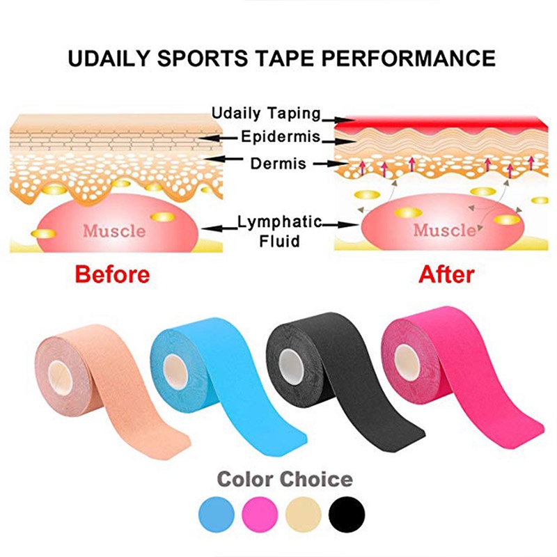 【5x500cm】Kinesio Tape/Sports Tape/Kinesiology Tape/Kinesiology Wrist Tape