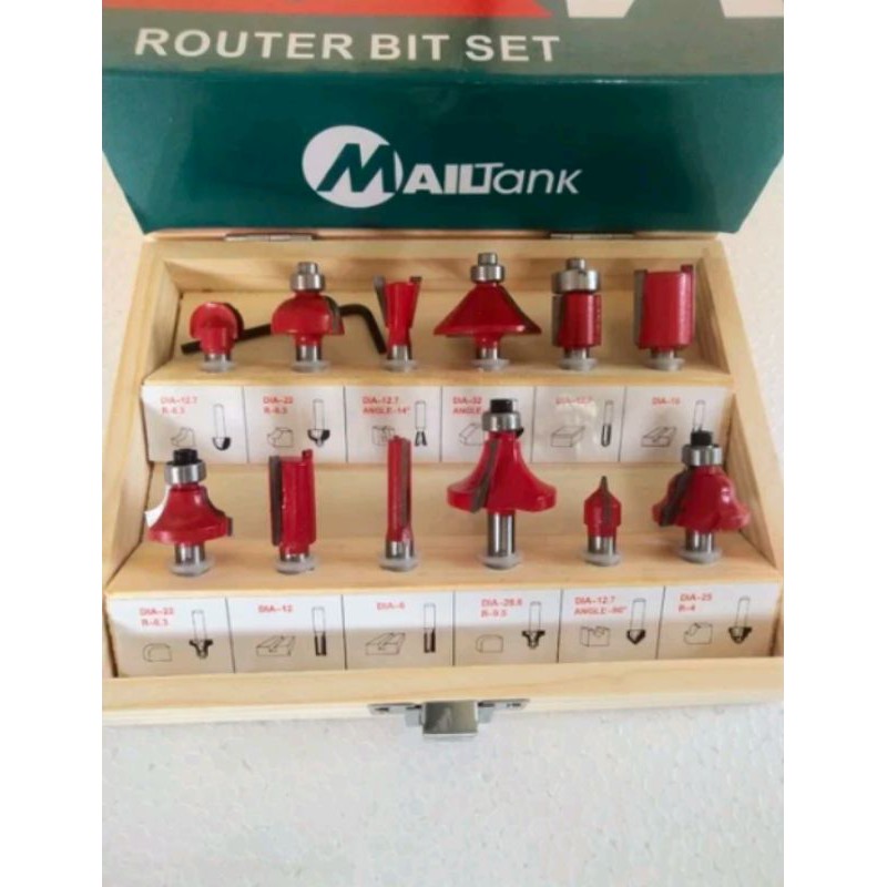 Mata Router set mata profil set router bit set