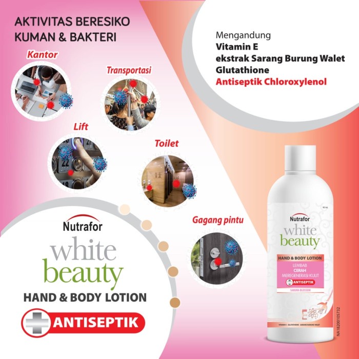 NUTRAFOR WHITE BEAUTY HAND &amp; BODY LOTION 90ml