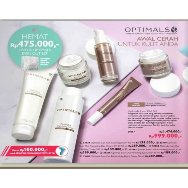 Optimals Even Out Set/Satuan