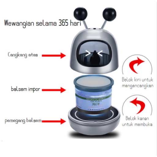 Buah Parfum Mobil Bau Alami Desain Kepala Bergoyang Robot Mobil Cantik Penyebar Aromaterapi Ventilasi Udara untuk Aksesori Dekorasi Interior Mobil