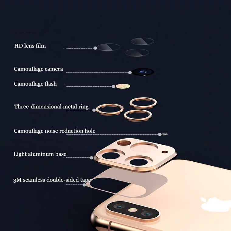 iPhone X/XS/XR/XSMax replacement iPhone 11/11Pro/11ProMax Lens multi-in-one camera lens
