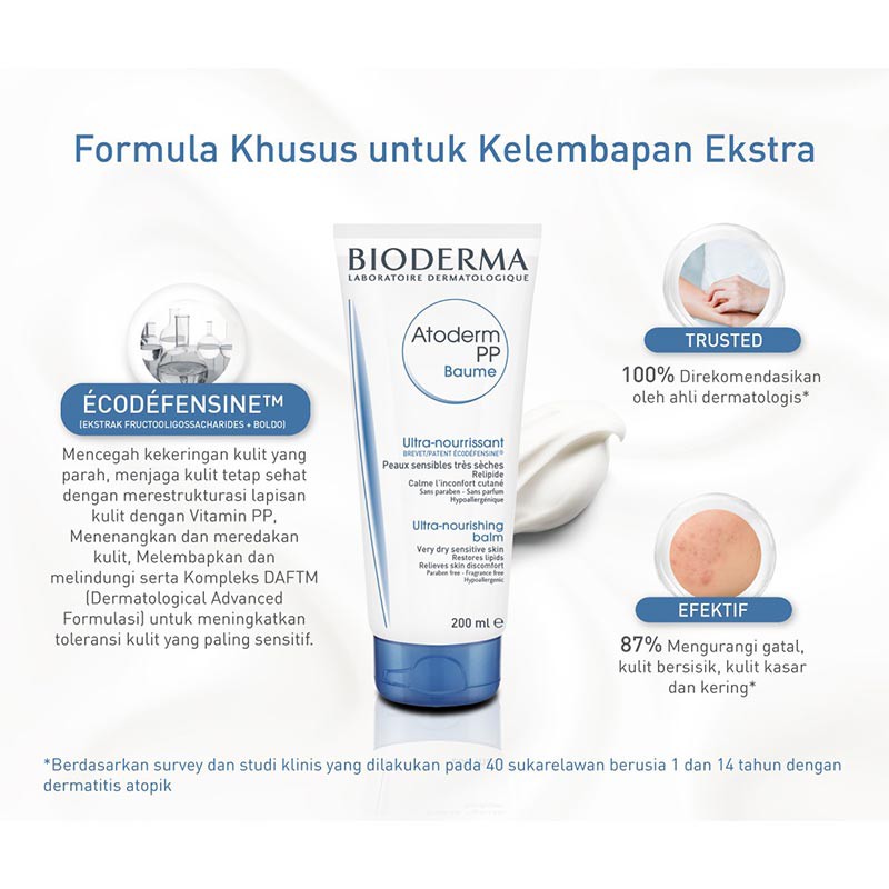 Bioderma Atoderm PP Baume - Lotion 200ml