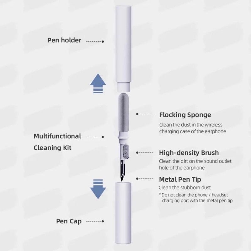 Pembersih Cleaner TWS Earphone Earbud Headphone Pen Multifungsi