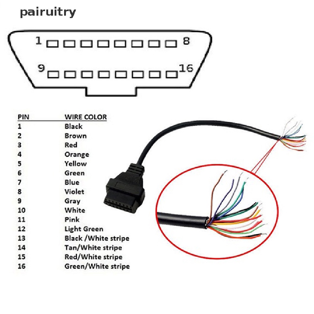 Kabel Diagnostik PRT OBD-II 16 Pin Female Untuk PRT