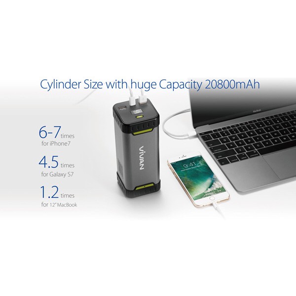 Mf20 Vivan 20800Mah 3A Output Powerbank Garansi 12Bulan