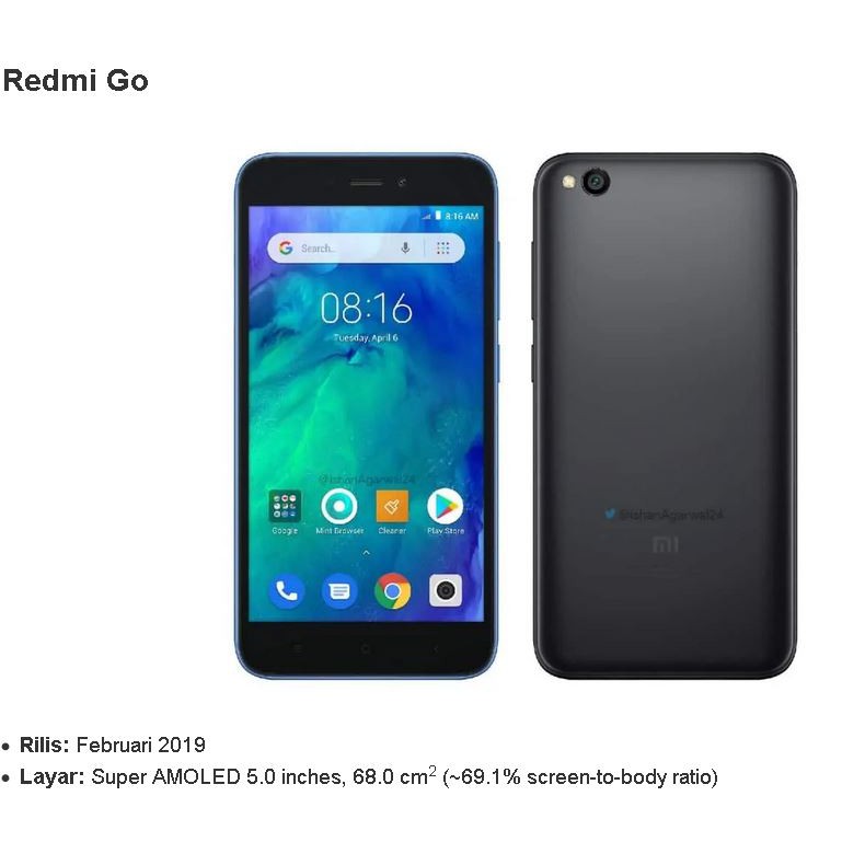 redmi Go ANTI GORES LAYAR  9H HARDNESS NANO GLASS dan ANTI SHOCK EXTREME