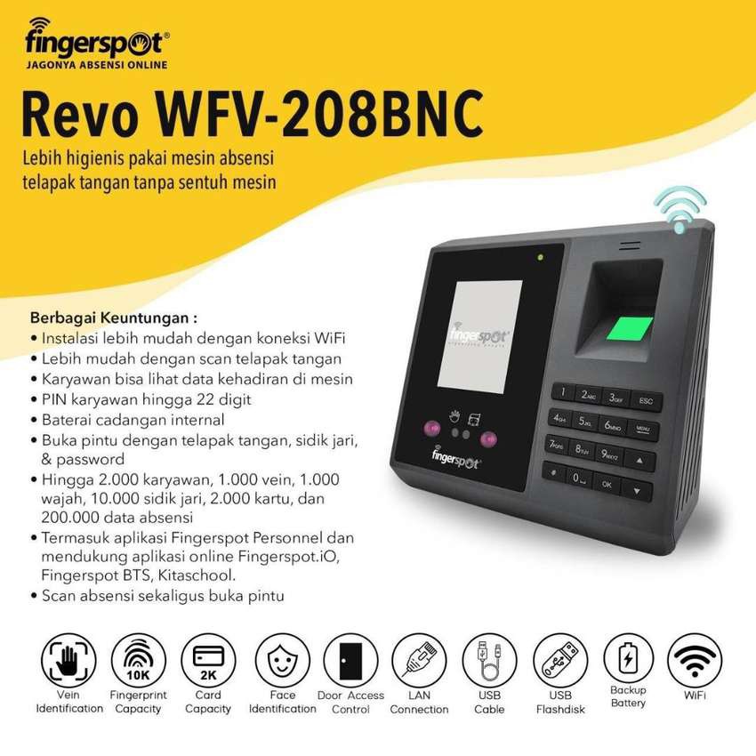 Revo WFV-208BNC WiFi