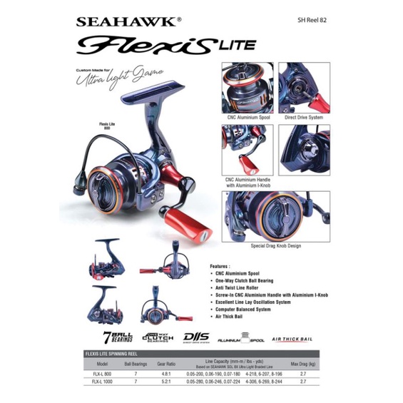 reel seahawk flexis lite 800 1000 power handle