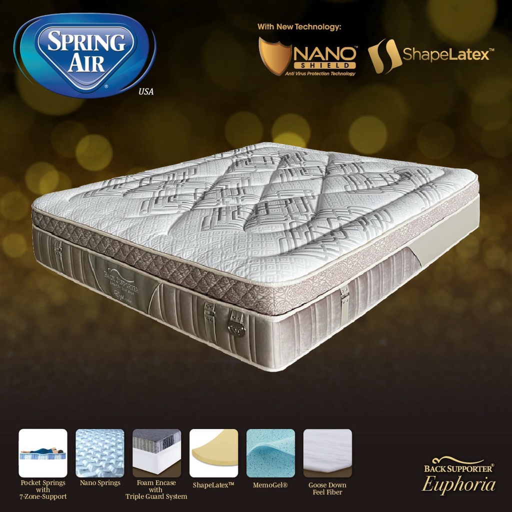 Springbed Matras Kasur Spring Air Euphoria