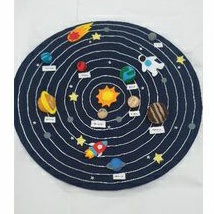 Solar System Felt / Tata Surya Flanel (Mainan Edukasi)