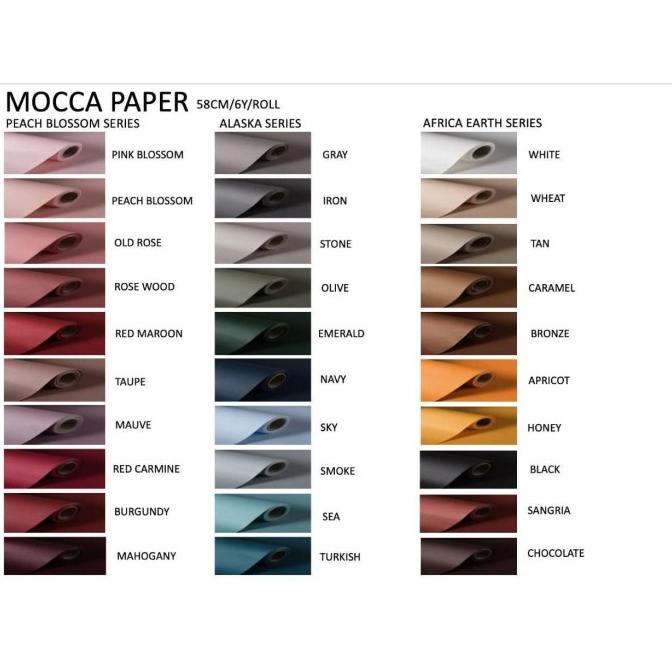 

(BISA COD) kertas bunga Roll /Mocca paper /wrapping paper/kertas bunga murah PRODUK TERBATAS Kode 1243